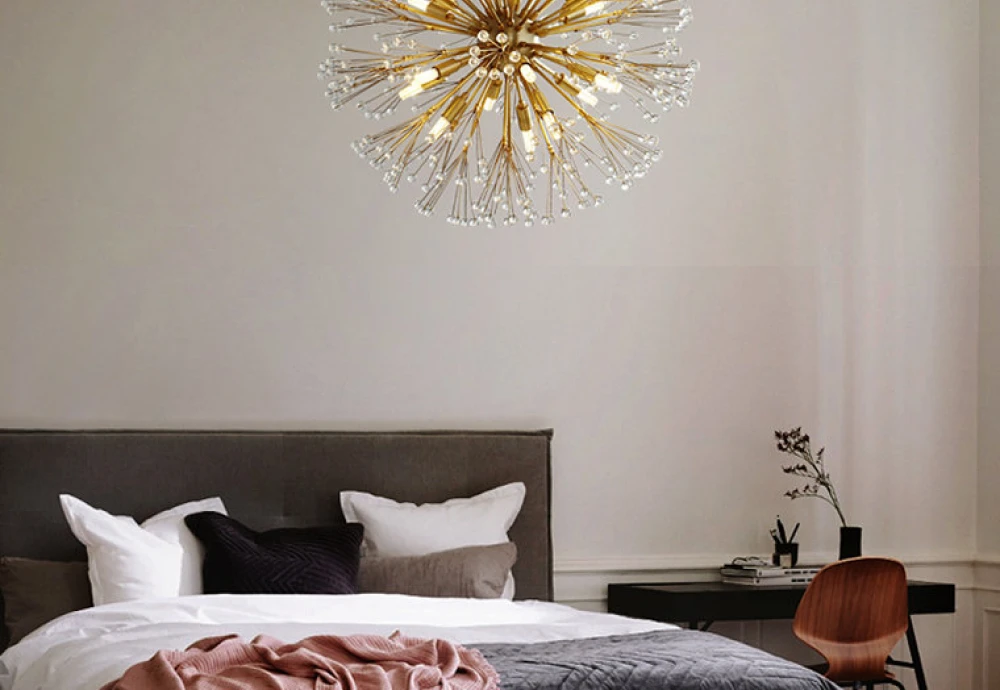 Globe Chandelier Lighting